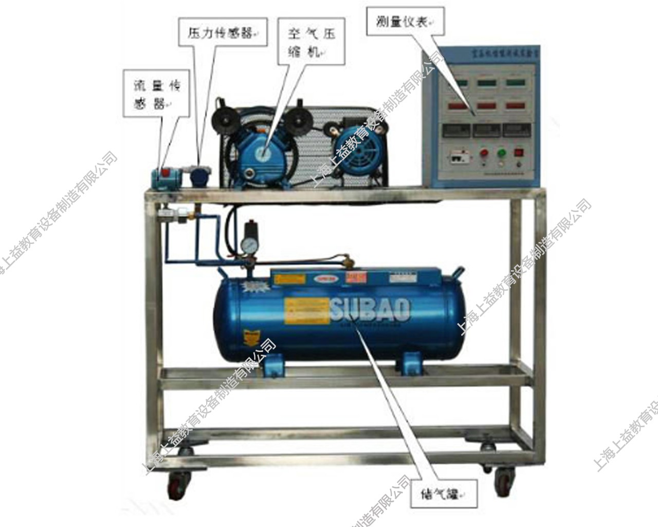 MYR-44壓氣機(jī)性能實(shí)驗(yàn)臺